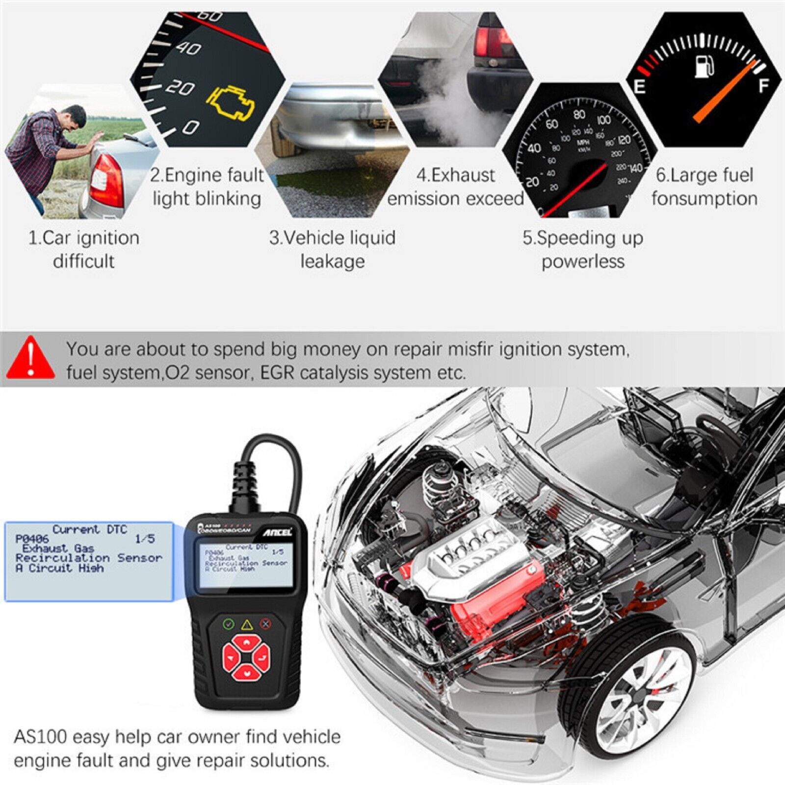OBD2 Diagnosegerät Scanner Auto KFZ für Profi Diagnose Interface BMW OBD (7) OBD2 Diagnosegerät Scanner Auto KFZ für Profi Diagnose Interface BMW OBD (7)