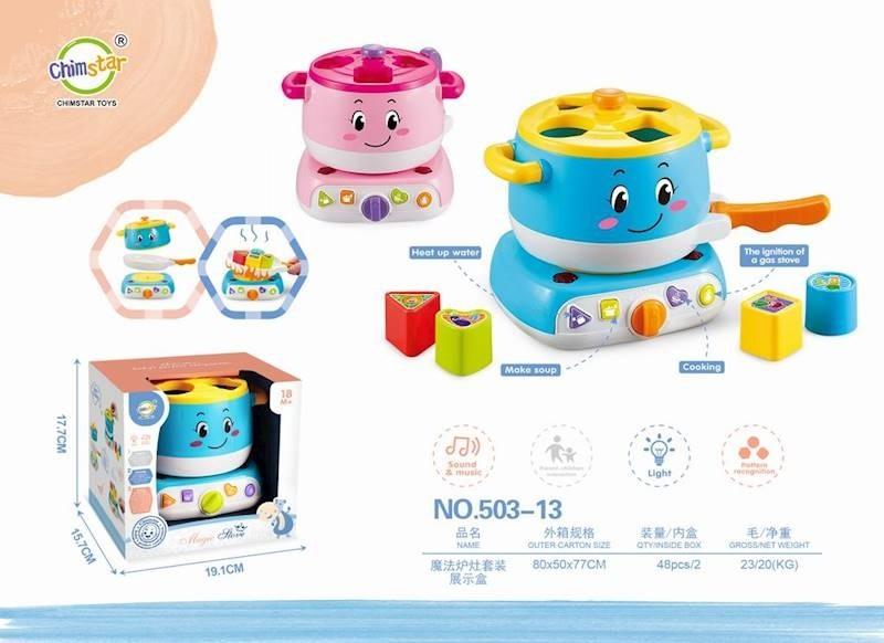 Interaktywna Kuchnia MIX