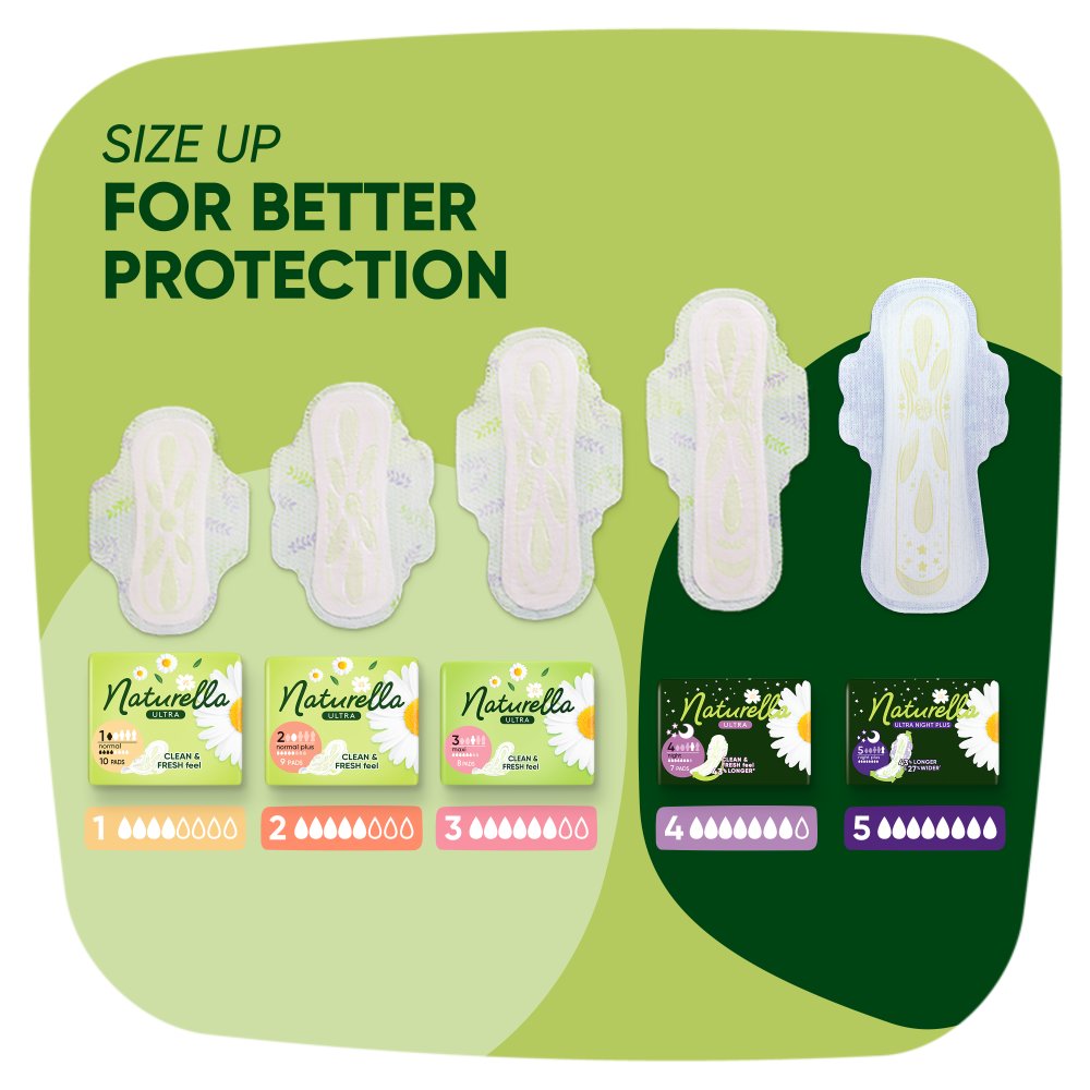 Naturella Ultra Normal Rozmiar 1 Podpaski ze skrzydełkami × 10 (3)