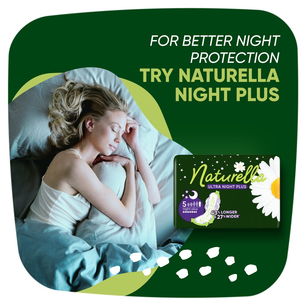 Naturella Ultra Normal Rozmiar 1 Podpaski ze skrzydełkami × 10 (5)