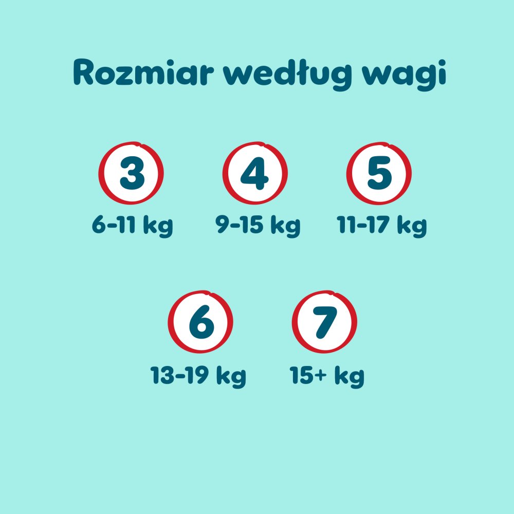 Pampers Premium Care Pieluchomajtki, Rozmiar 6, 31 Sztuk, 15kg+ (10)