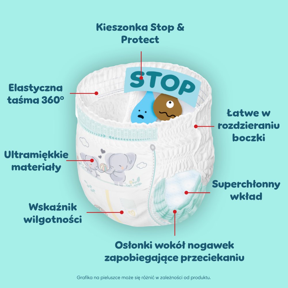 Pampers Premium Care Pieluchomajtki, Rozmiar 6, 31 Sztuk, 15kg+ (5)