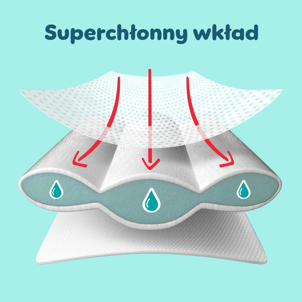 Pampers Premium Care Pieluchomajtki, Rozmiar 6, 31 Sztuk, 15kg+ (8)