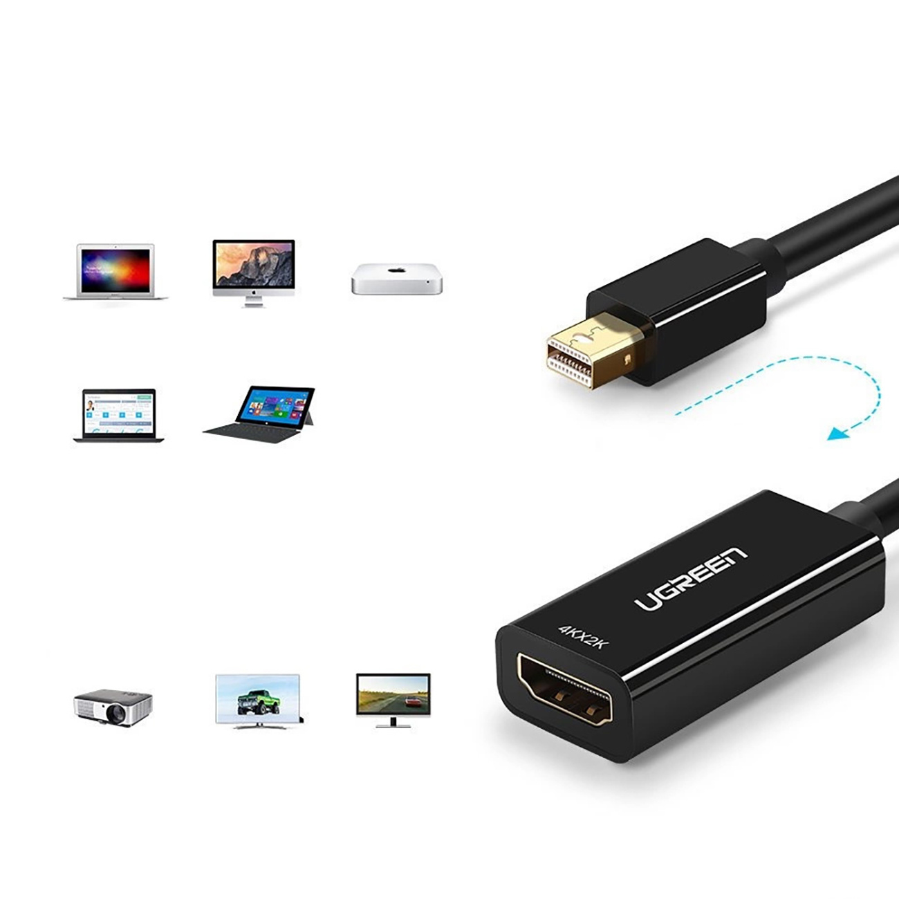 Adapter przejściówka mini DisplayPort - HDMI FHD 1080p - czarny (5)