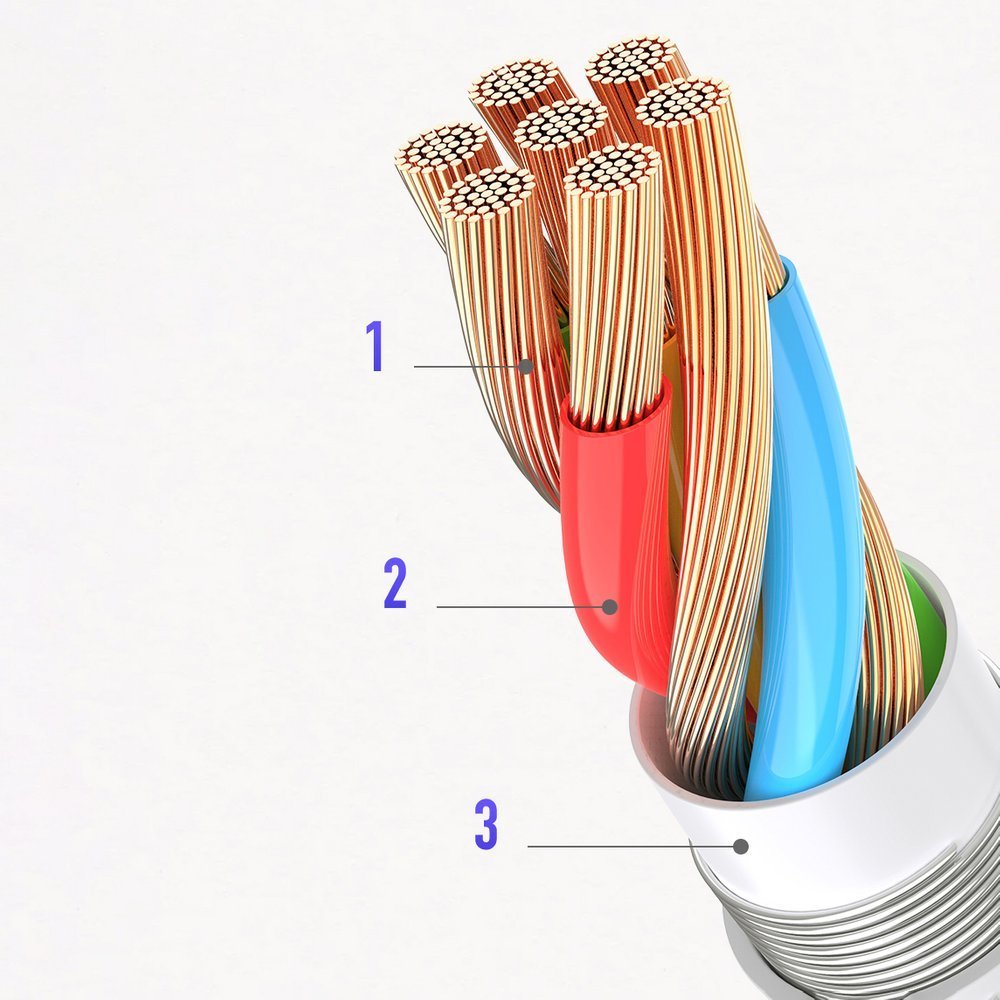 Adapter przejściówka do słuchawek 3.5 mm mini jack żeński - USB-C męski biały (3)
