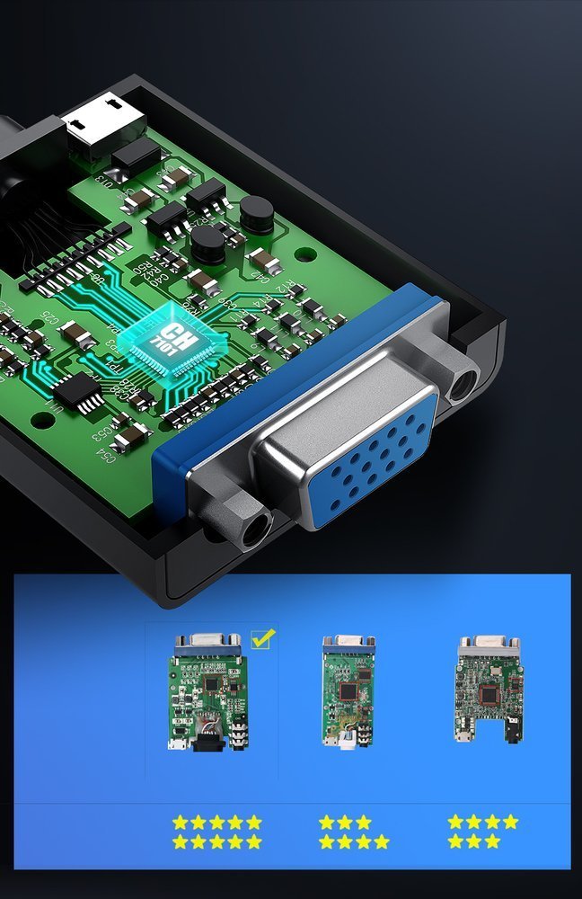 Adapter przejściówka HDMI - VGA micro USB AUX audio 3.5 mm mini jack czarny (11)