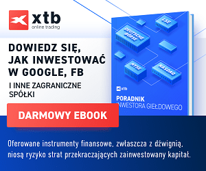 Day Trading Demokonto, z.com trade demo-konto.