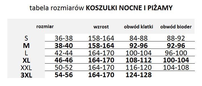 tabela rozmiarów BABELLA