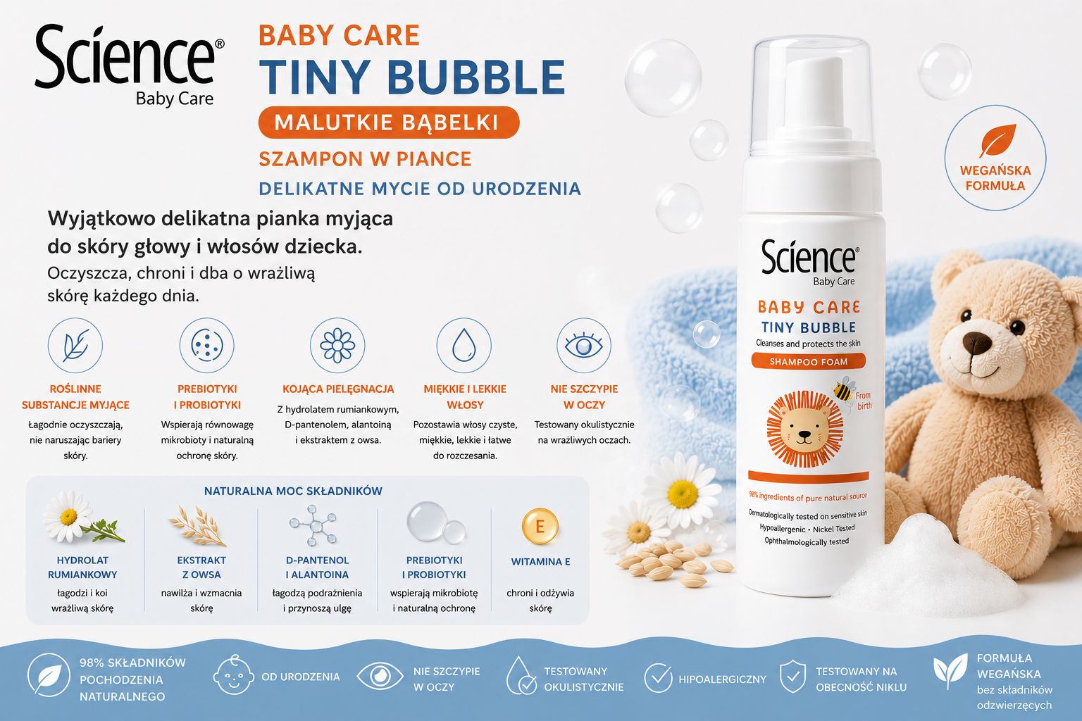 SCIENCE Baby Care Tiny Bubble - MALUTKIE BĄBELKI - Delikatny szampon w piance dla dzieci