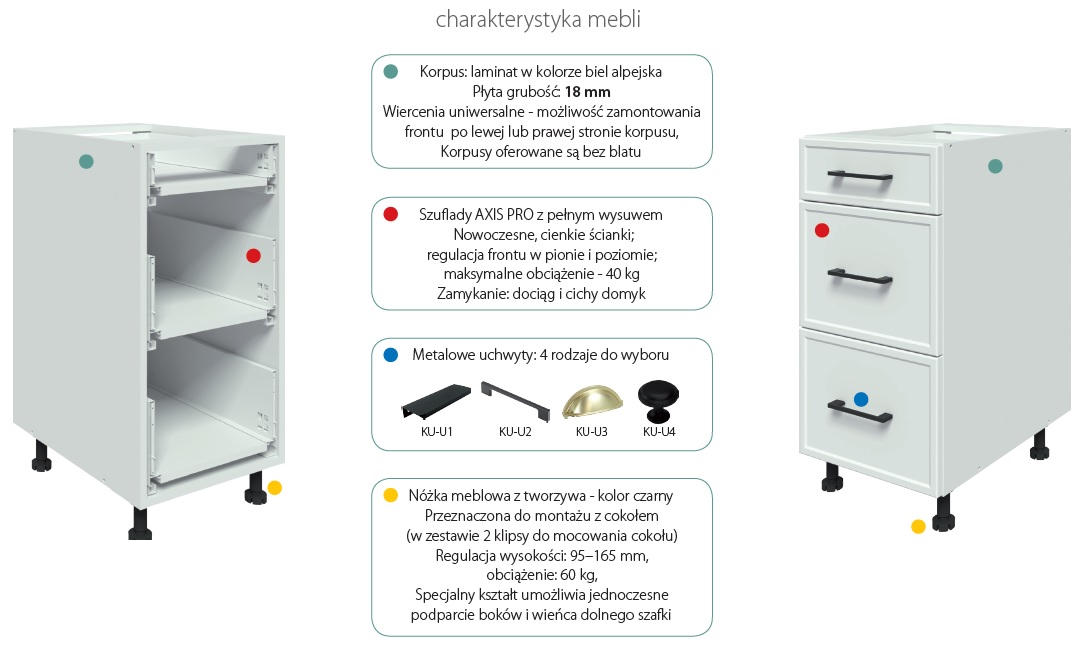 AUSTIN KU-D60 Szafka 60 cm dolna fronty MDF frezowane pionowo