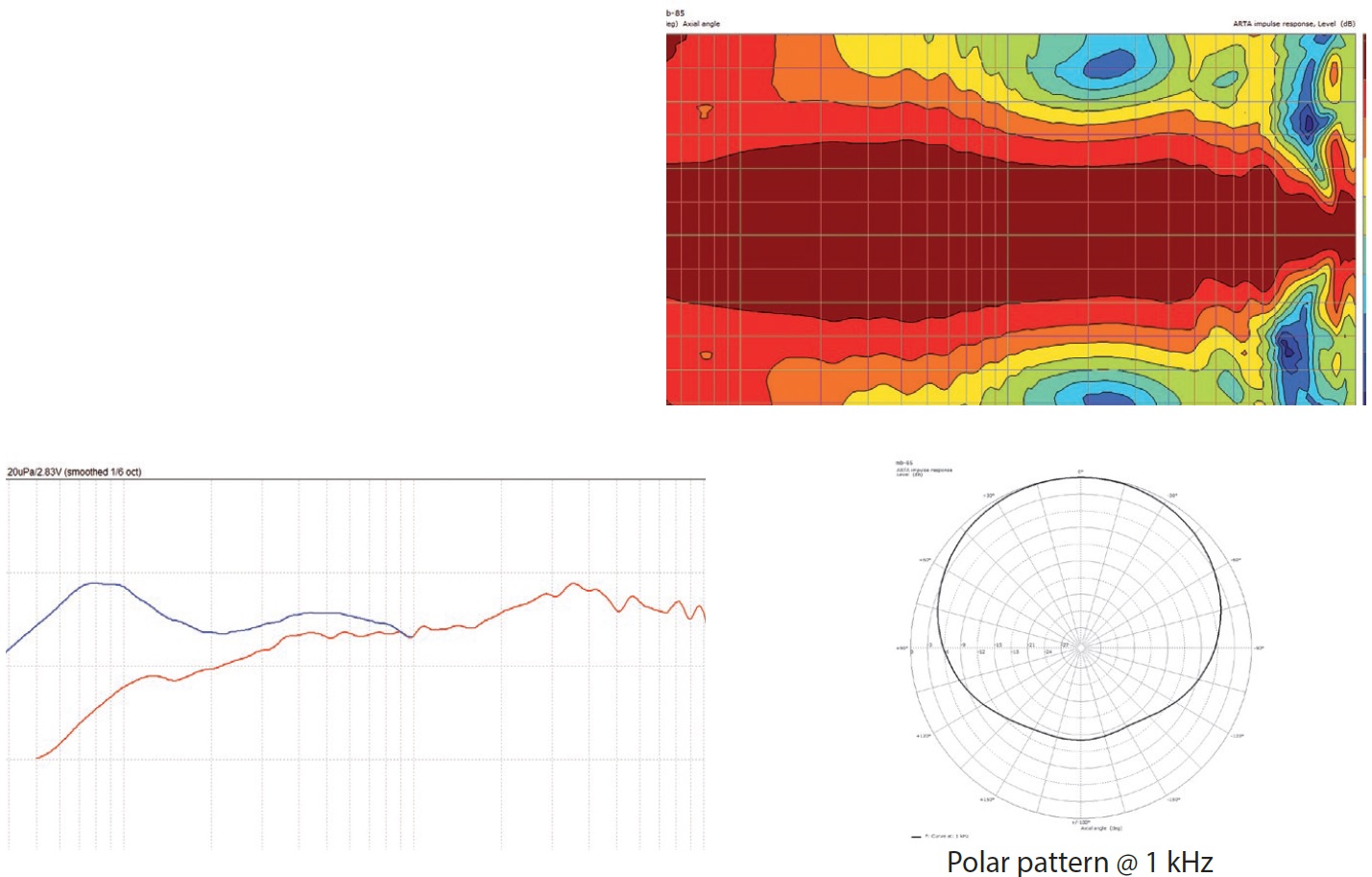 Mikrofon dynamiczny wokalny the t.bone MB85 Włącznik Uchwyt Futerał ZESTAW