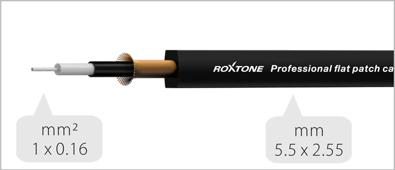 Kabel przewód do efektów Jack 6,3 mm 30 cm patch