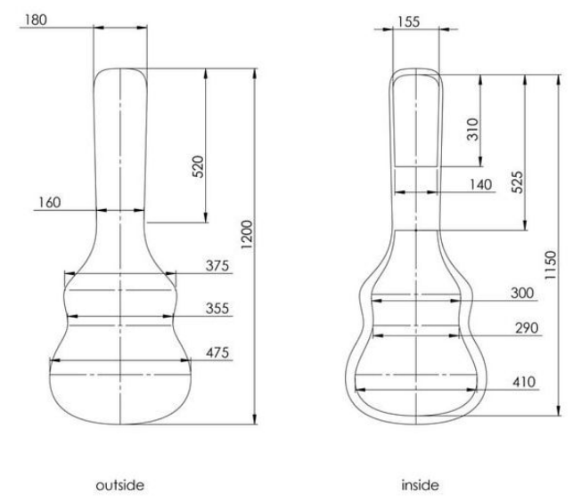 Pokrowiec case twardy z pianką pluszem Gitara Akustyczna 12 strunowa Thomann