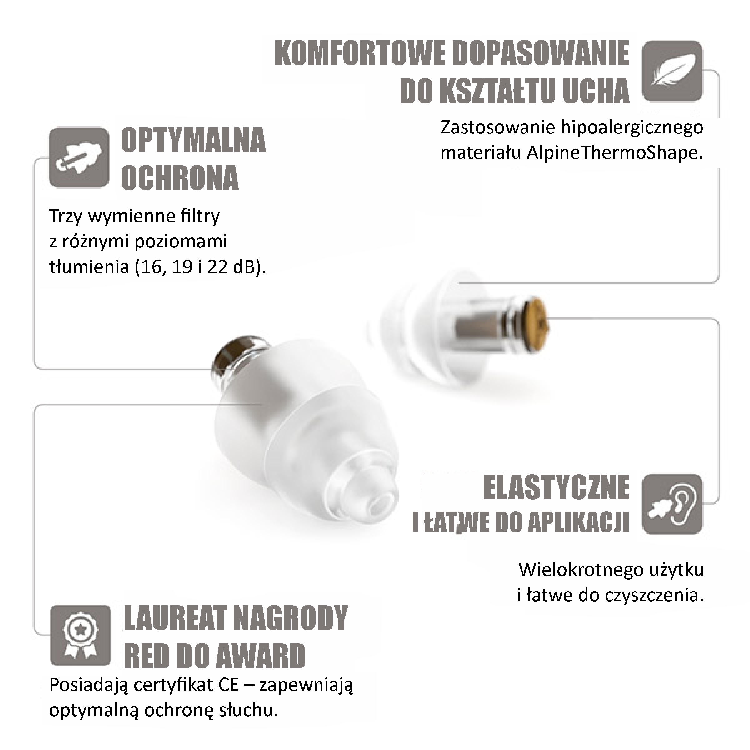 Zatyczki stopery do uszu na Koncert Impreze Alpine MusicSafe Pro Case Clear