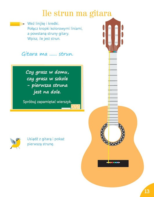 Podręcznik książka Euterpe Stachak Tatiana Elementarz gitarzysty dla ucznia