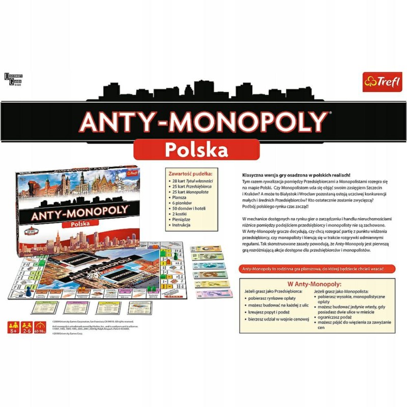 GRA ANTYMONOPOL POLSKA