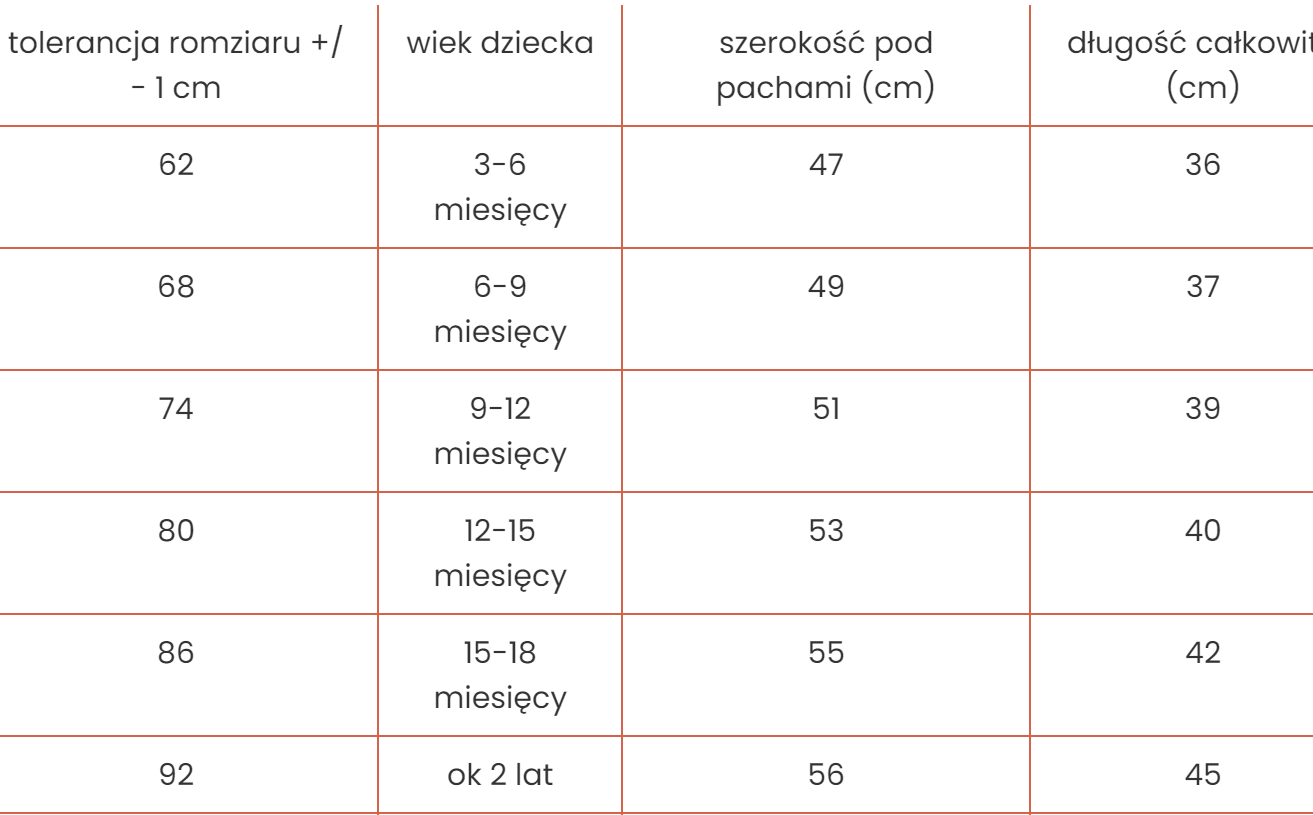 Body niemowlęce Grinch