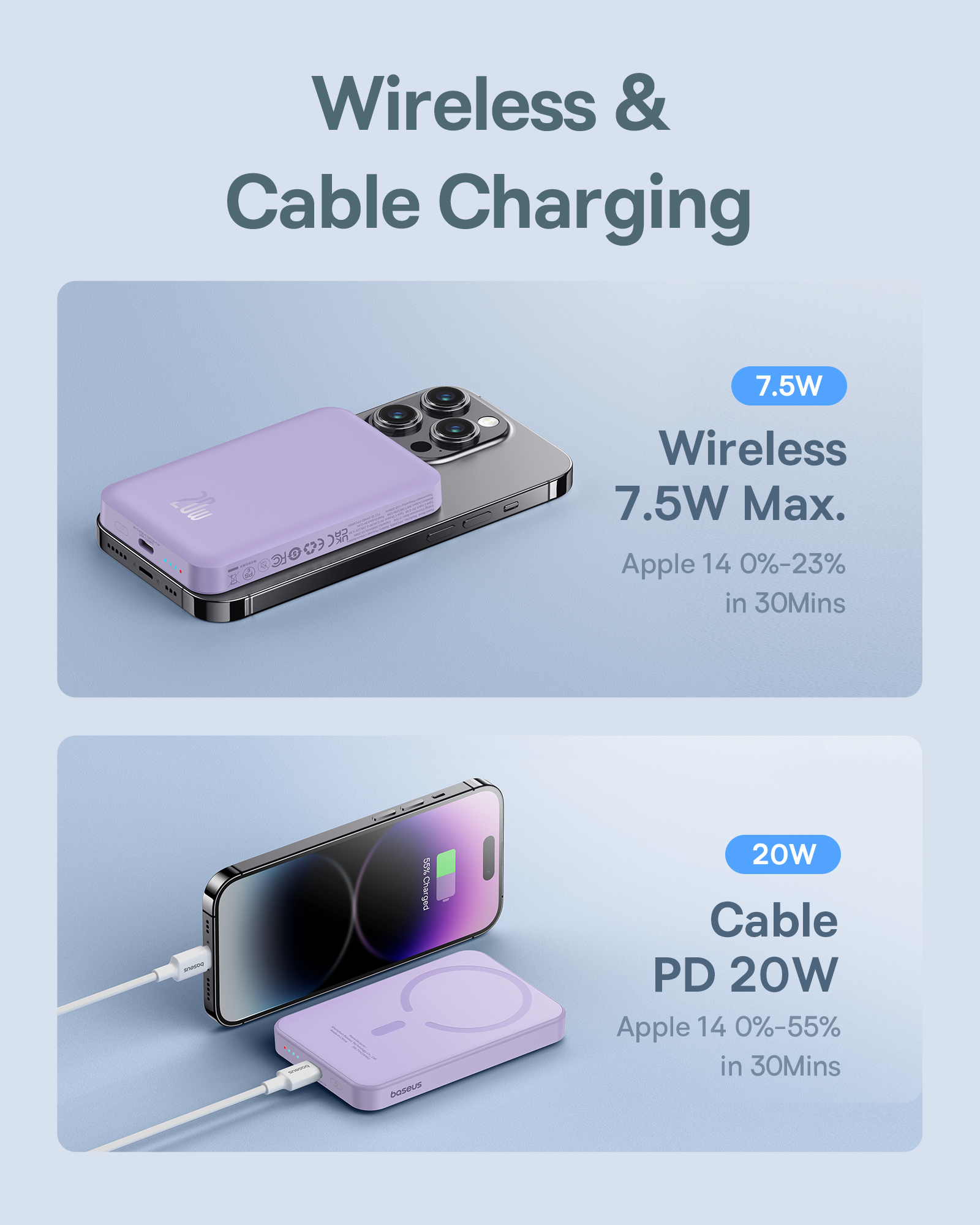Mini powerbank 5000mAh 20W + kabel USB-C 20V / 3A fioletowy (9)