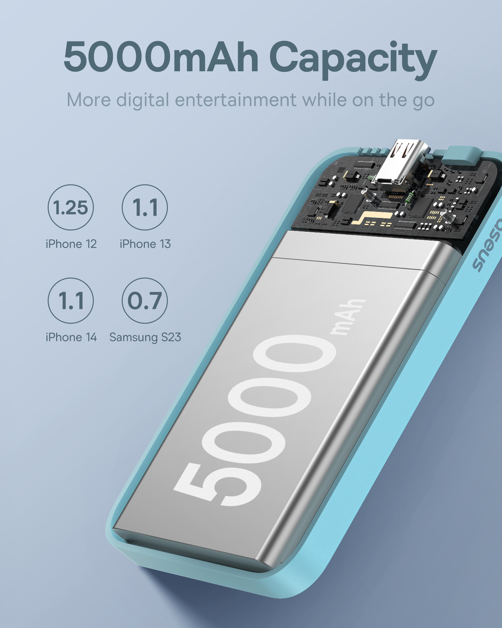 Mini powerbank 5000mAh 20W + kabel USB-C 20V / 3A niebieski (8)