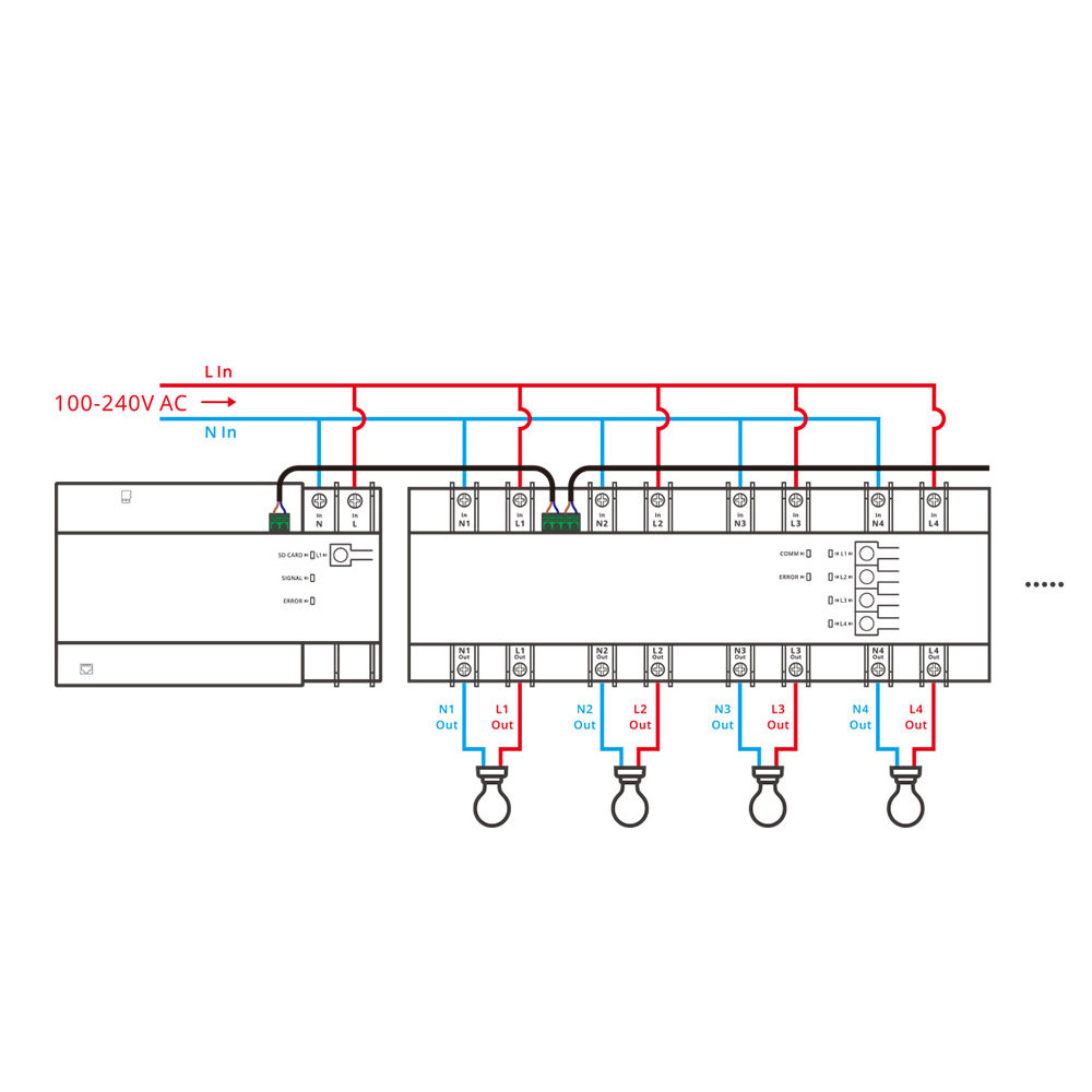 Inteligentny przełącznik miernik mocy WiFi Ethernet SPM-Main (9)