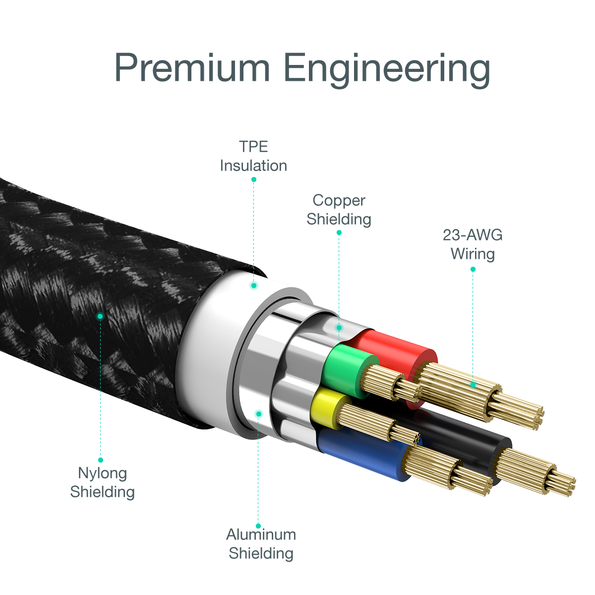 Kabel przewód do iPhone USB-C - Lightning 480Mb/s 3A 1.2m - czarny (9)