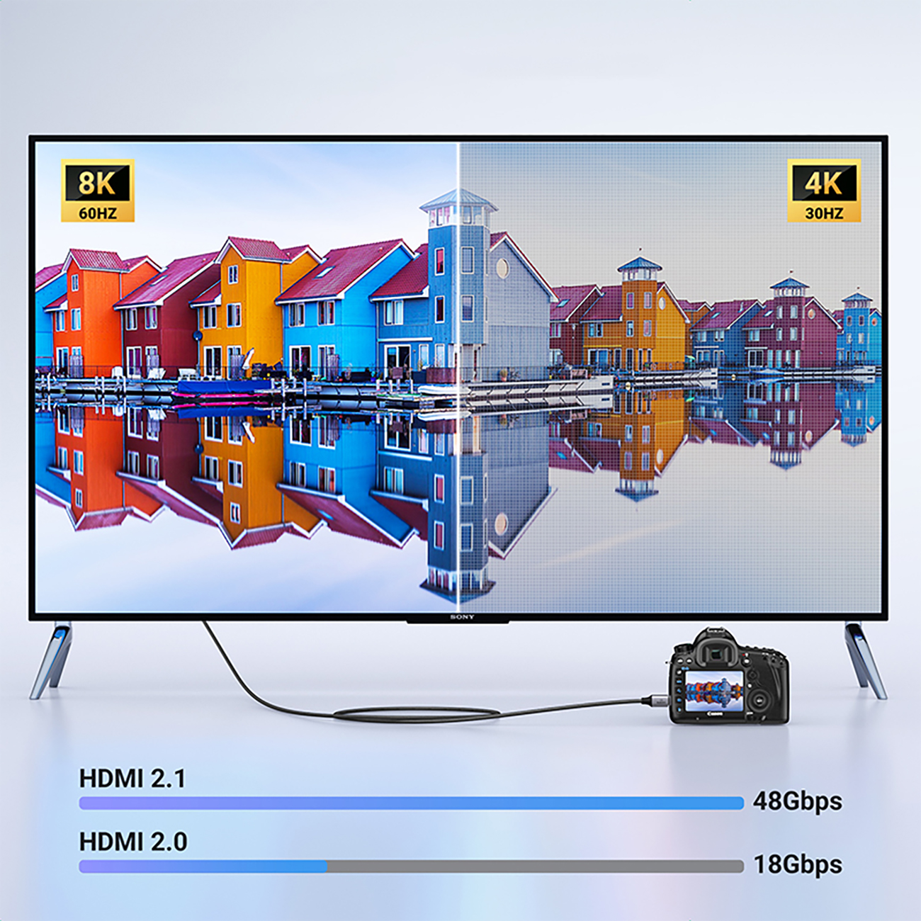 Kabel przewód mini HDMI - HDMI 2.1 8K 1m - szary (5)