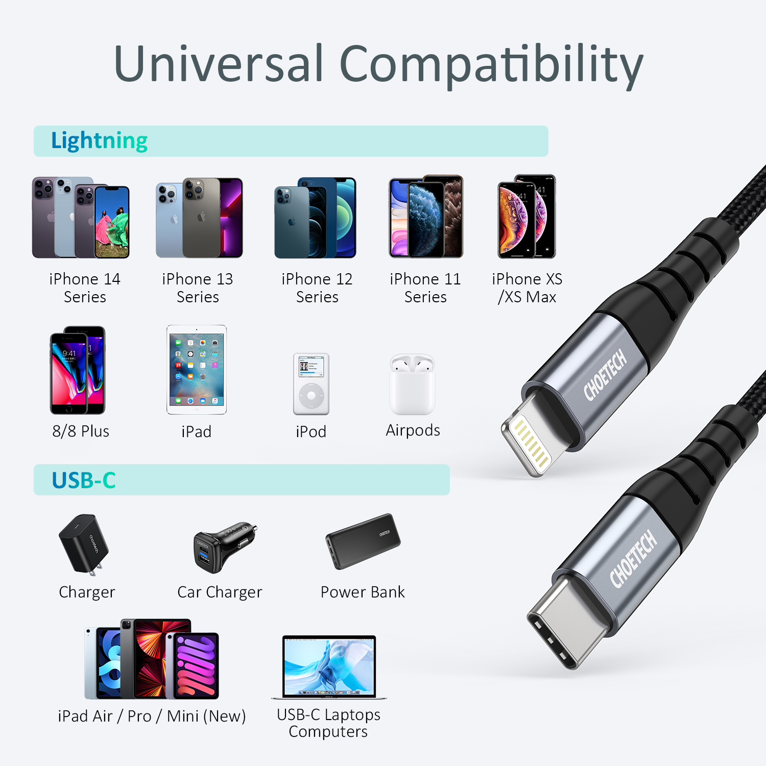 Kabel przewód do iPhone USB-C - Lightning 480Mb/s 3A 1.2m - czarny (11)