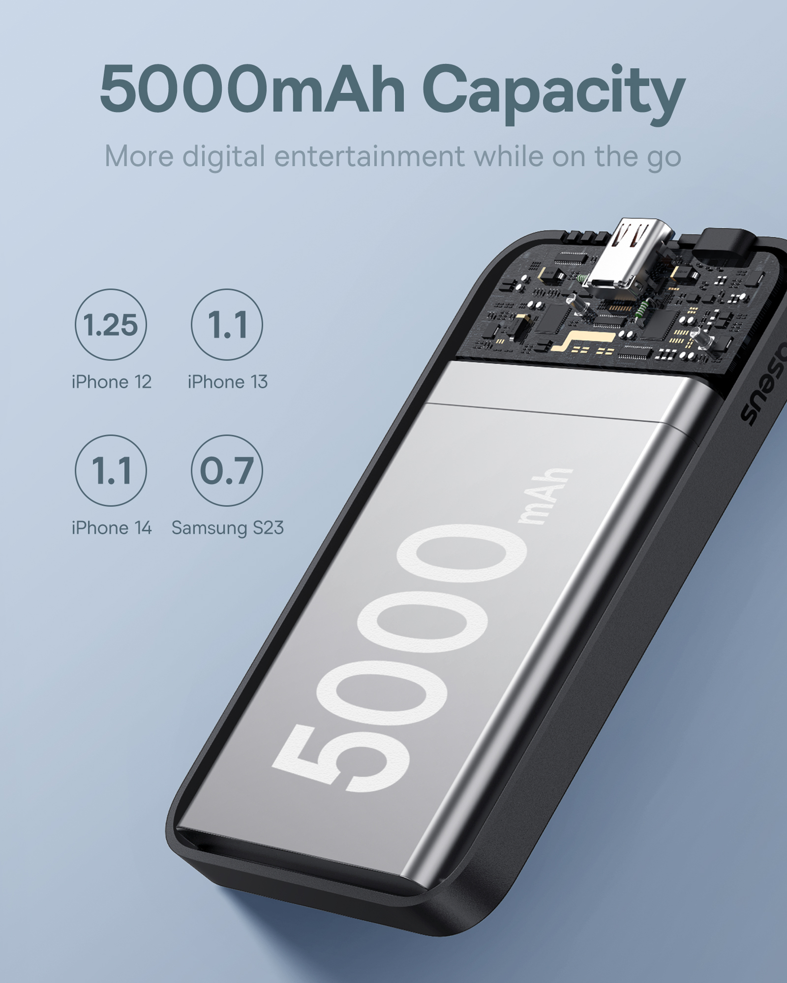 Mini powerbank 5000mAh 20W + kabel USB-C 20V / 3A czarny (8)