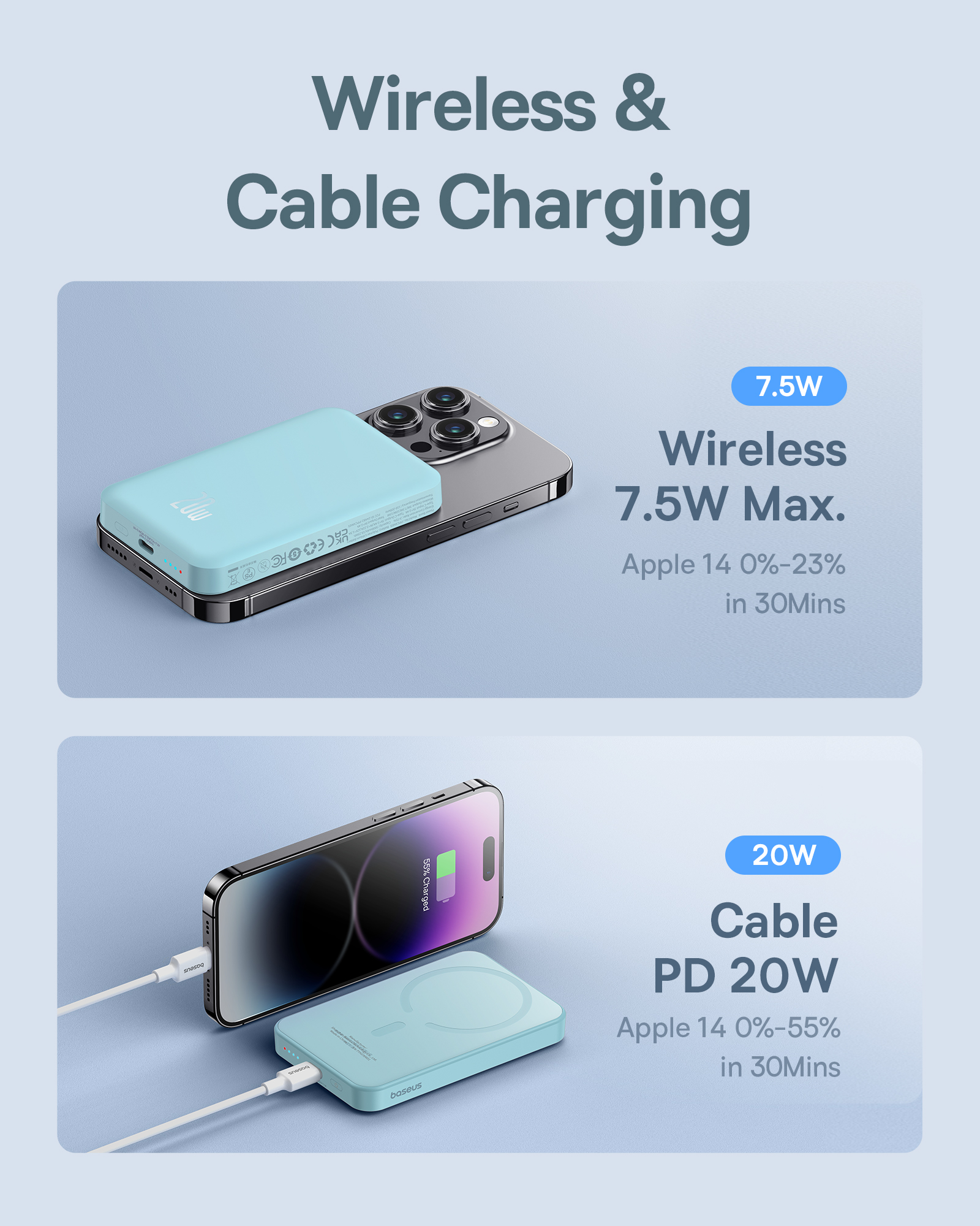 Mini powerbank 5000mAh 20W + kabel USB-C 20V / 3A niebieski (9)