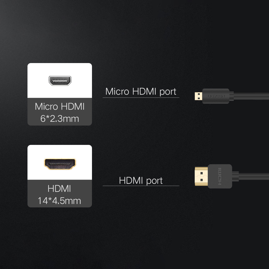 Kabel przewód Audio Video microHDMI - HDMI 2.0 2m czarny (6)