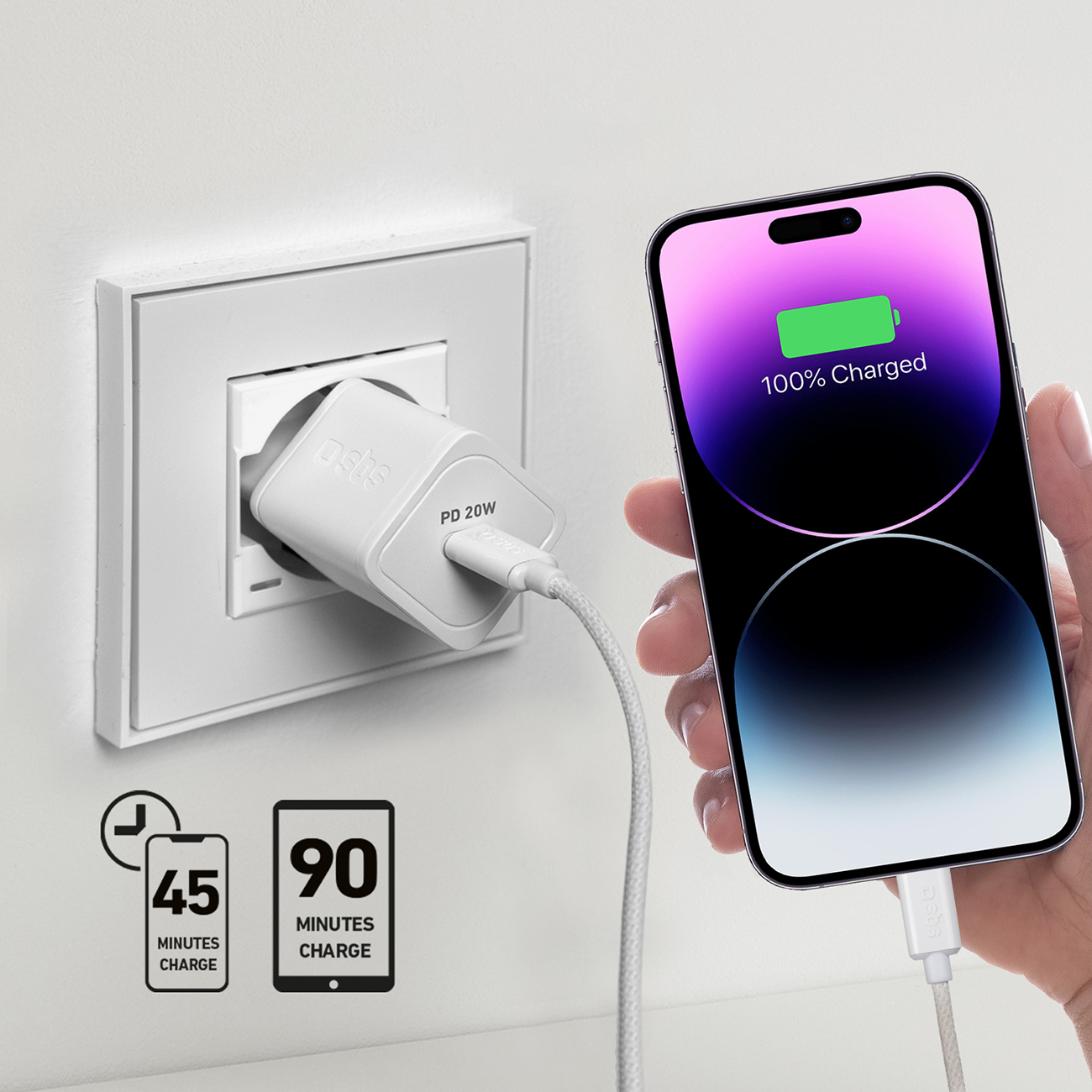 Ładowarka sieciowa GaN z Power Delivery 20W - biała (6)