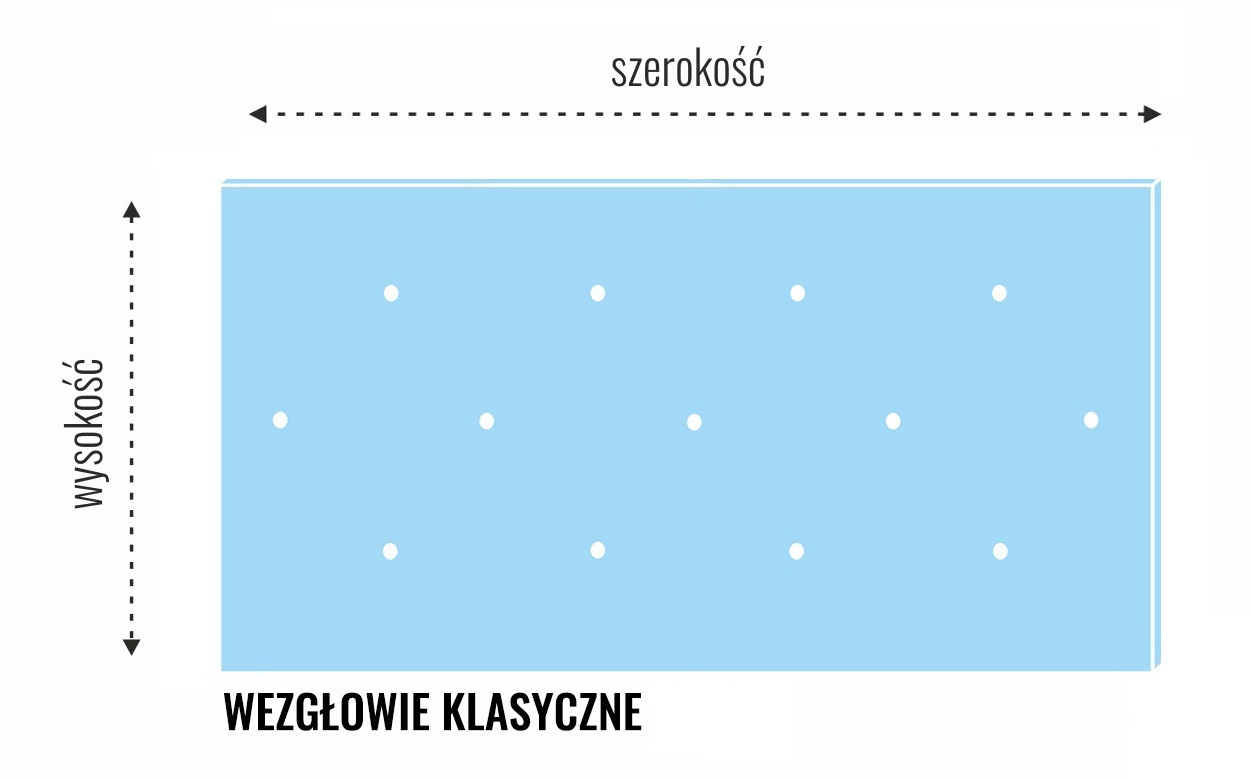 Panele tapicerowane na ścianie
