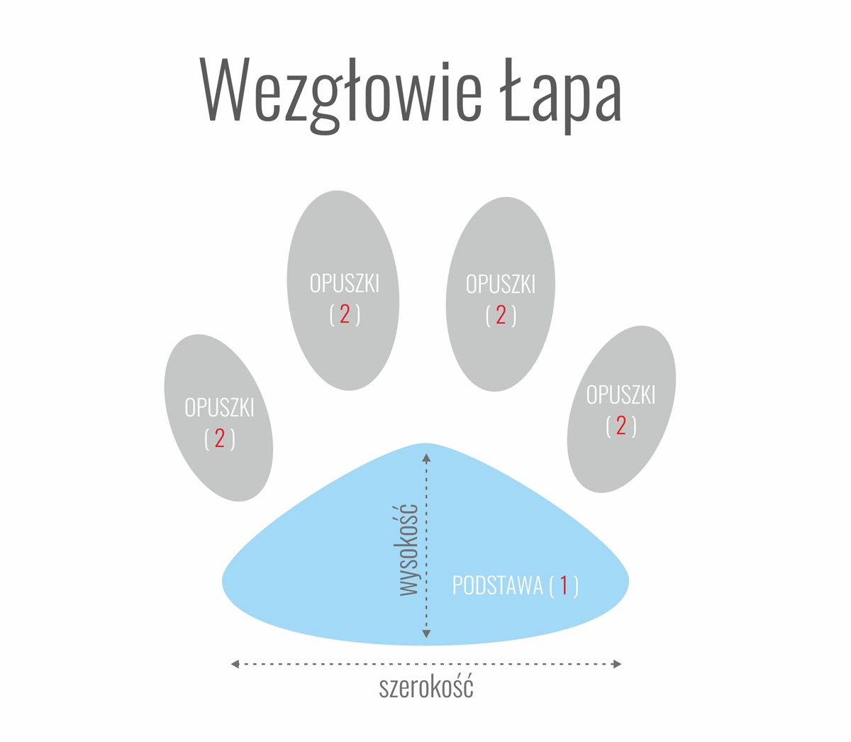 Panele tapicerowane realizacje