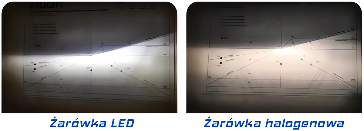 Żarówki H8 H9 H11 LED HQ 12V 24V 6000K Mocne światło żarówka 1:1 Plug&Play