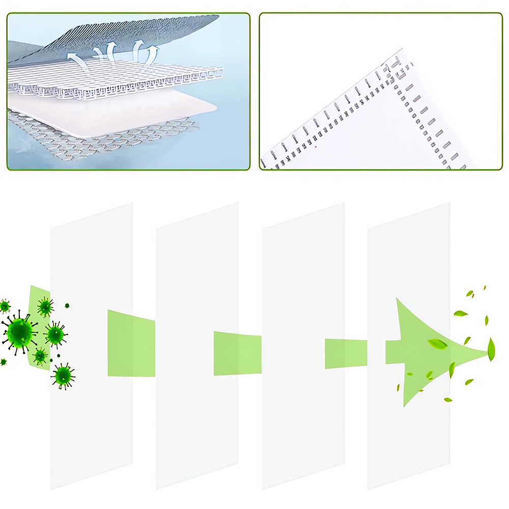 10X WORKI DO ODKURZACZA KARCHER WD4 WD5 WD6 FILTR HEPA PREMIUM MV4 MV5 M6