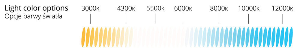 2x D2S ŻARNIKI XENON 8000K GWARANCJA HOMOLOGACJA