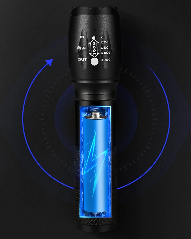 LATARKA LED SZPERACZ XM-L T6 ZOOM