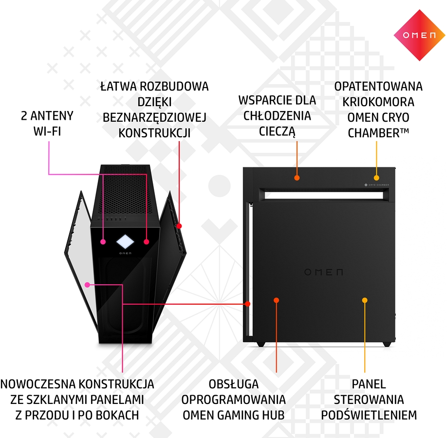 HP OMEN 45L GT22 Gaming PC Intel Core i9-14900K 24-rdzenie 32GB DDR5 RGB 2TB SSD NVMe NVIDIA GeForce RTX 4090 24GB Windows 11