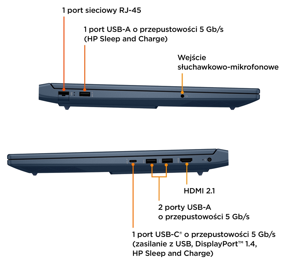 HP Victus Gaming 16 FullHD IPS 144Hz Intel Core i5-14500HX 14-rdzeni 16GB DDR5 512GB SSD NVMe NVIDIA GeForce RTX 4060 8GB