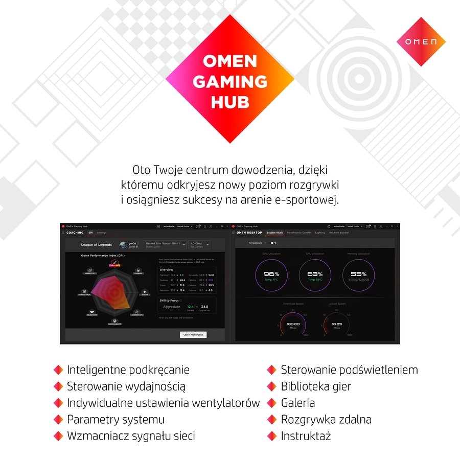 HP OMEN 25L GT15 Gaming PC Intel Core i7-14700F 20-rdzeni 32GB DDR5 1TB SSD NVMe NVIDIA GeForce RTX 4070 Ti Super 16GB Win11