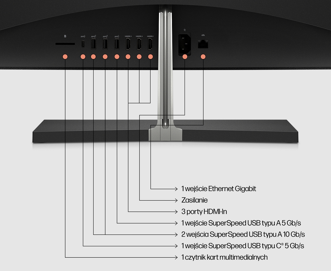 AiO HP Pavilion 32 QHD IPS Intel Core i7-12700T 16GB DDR4 1TB SSD NVMe NVIDIA GeForce GTX 1650 4GB Win11 + klaw., mysz, pilot