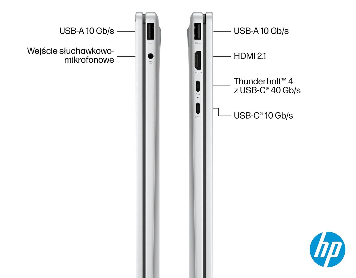 Dotykowy HP OmniBook X Flip 16 Next Gen AI 2K IPS Intel Core Ultra 5 226V 8-rdzeni 16GB LPDDR5x 512GB SSD NVMe Windows 11 Pen