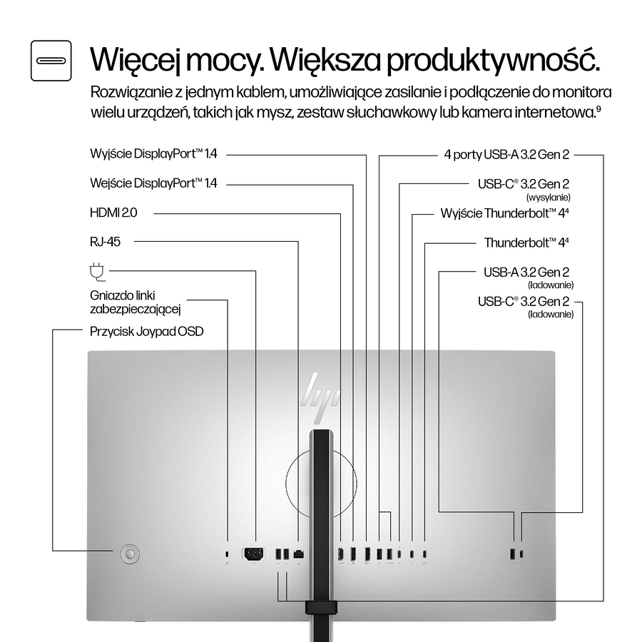 Monitor HP Series 7 Pro 727pu QHD 27 cali IPS Black 120Hz 2560x1440 HDMI DisplayPort Thunderbolt USB-C VESA pivot 8J9E6UT
