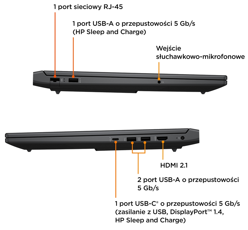 HP Victus Gaming 16 FHD IPS 144Hz Intel Core i7-13620H 10-rdzeni 16GB DDR5 512GB SSD NVMe NVIDIA GeForce RTX 4070 8GB Windows 11