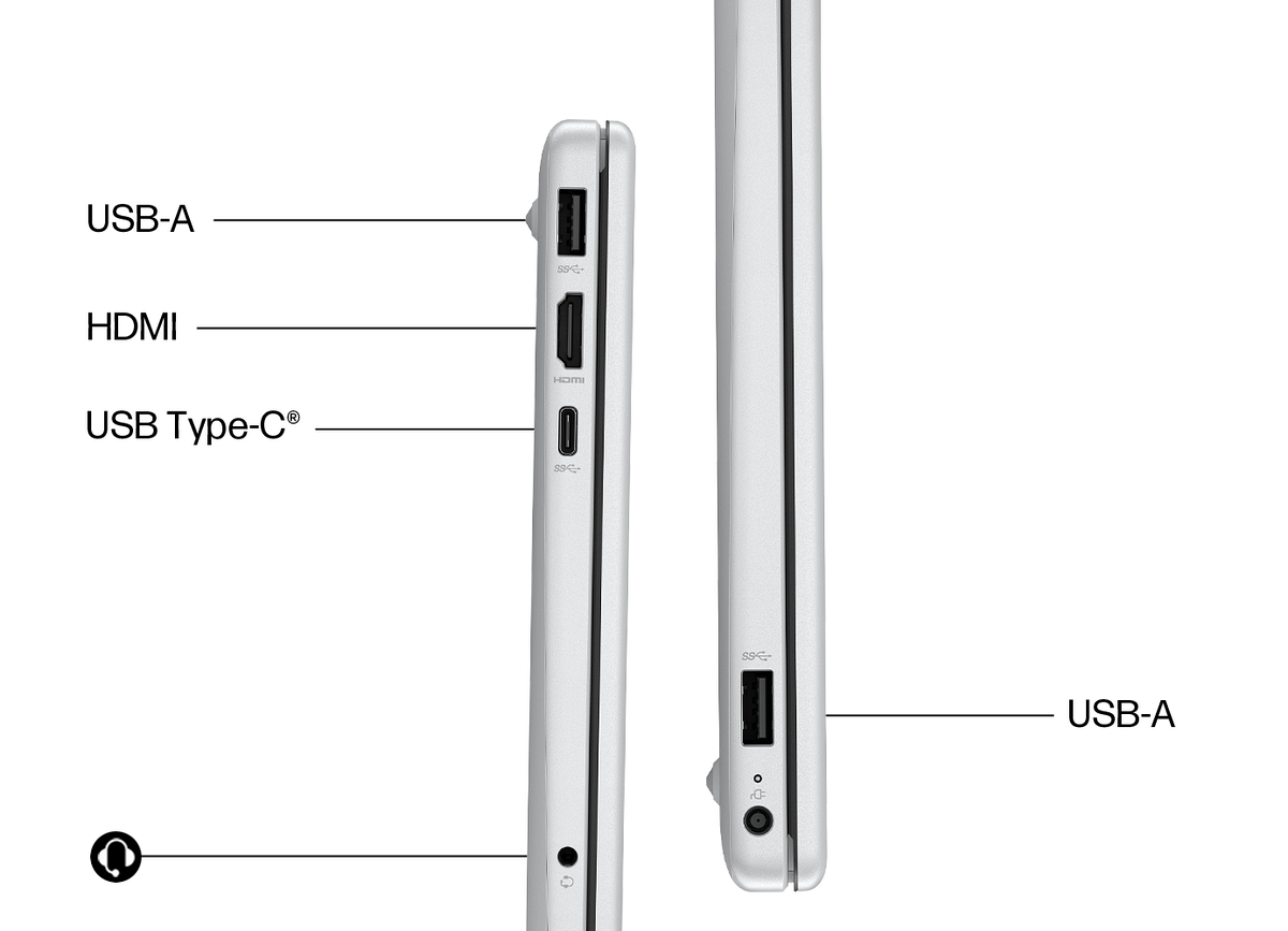 HP OmniBook 3 NGAI 15 FullHD AMD Ryzen AI 7 350 8-rdzeni 16GB DDR5 512GB SSD NVMe Windows 11
