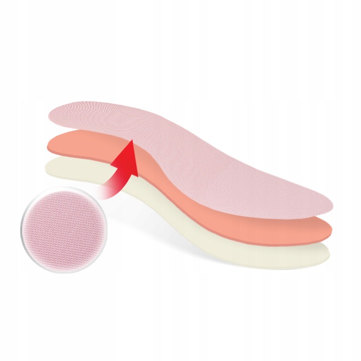 LADY COMFORT - 38 - ROZMIAR - WKLADKI