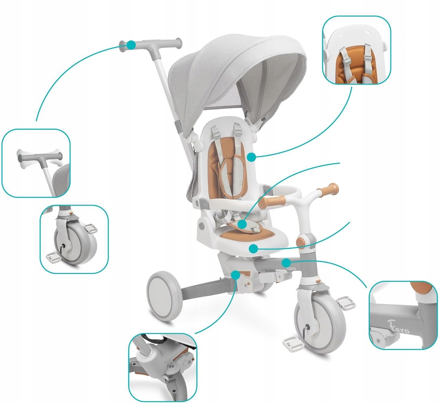 ROWEREK TRÓJKOŁOWY BIEGOWY 2W1 PROWADNIK BUDKA ROŚNIE TOYZ FARO KOMPAKTOWY