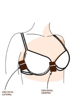saszetka bikini na pompe medtronic ypsomed sugarcubes stanik biustonosz