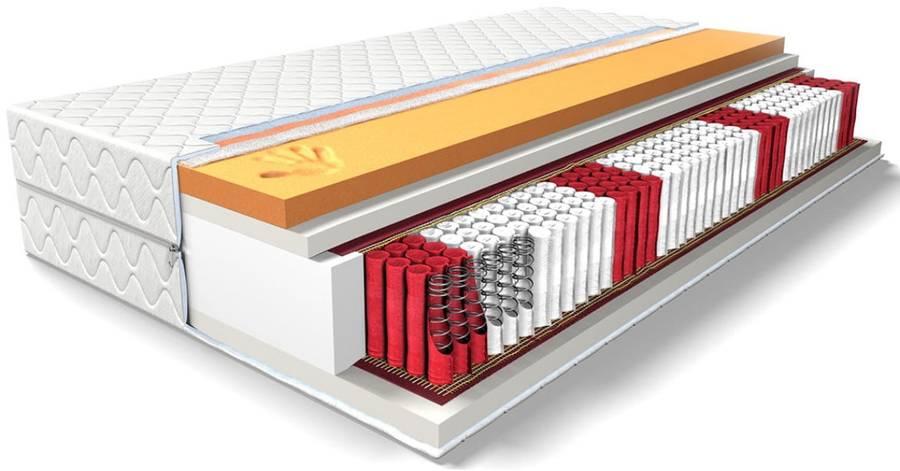 MATERAC COMFORT VISCO 90x190 SPRĘŻYNY KIESZENIOWE MULTIPOCKET 22 cm