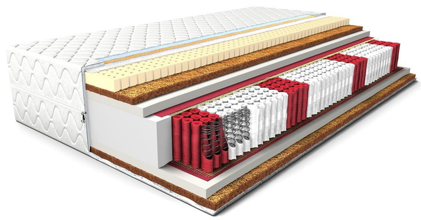 MATERAC CMFIT 80x200 2xKOKOS, Multipocket 25cm